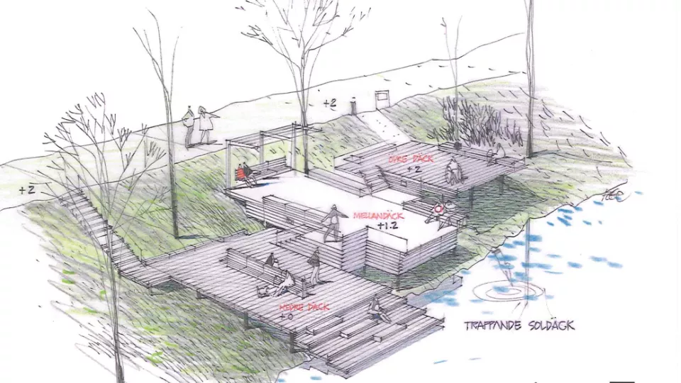 Illustration på hur sjöarna på LTH:s campus kan komma att se ut